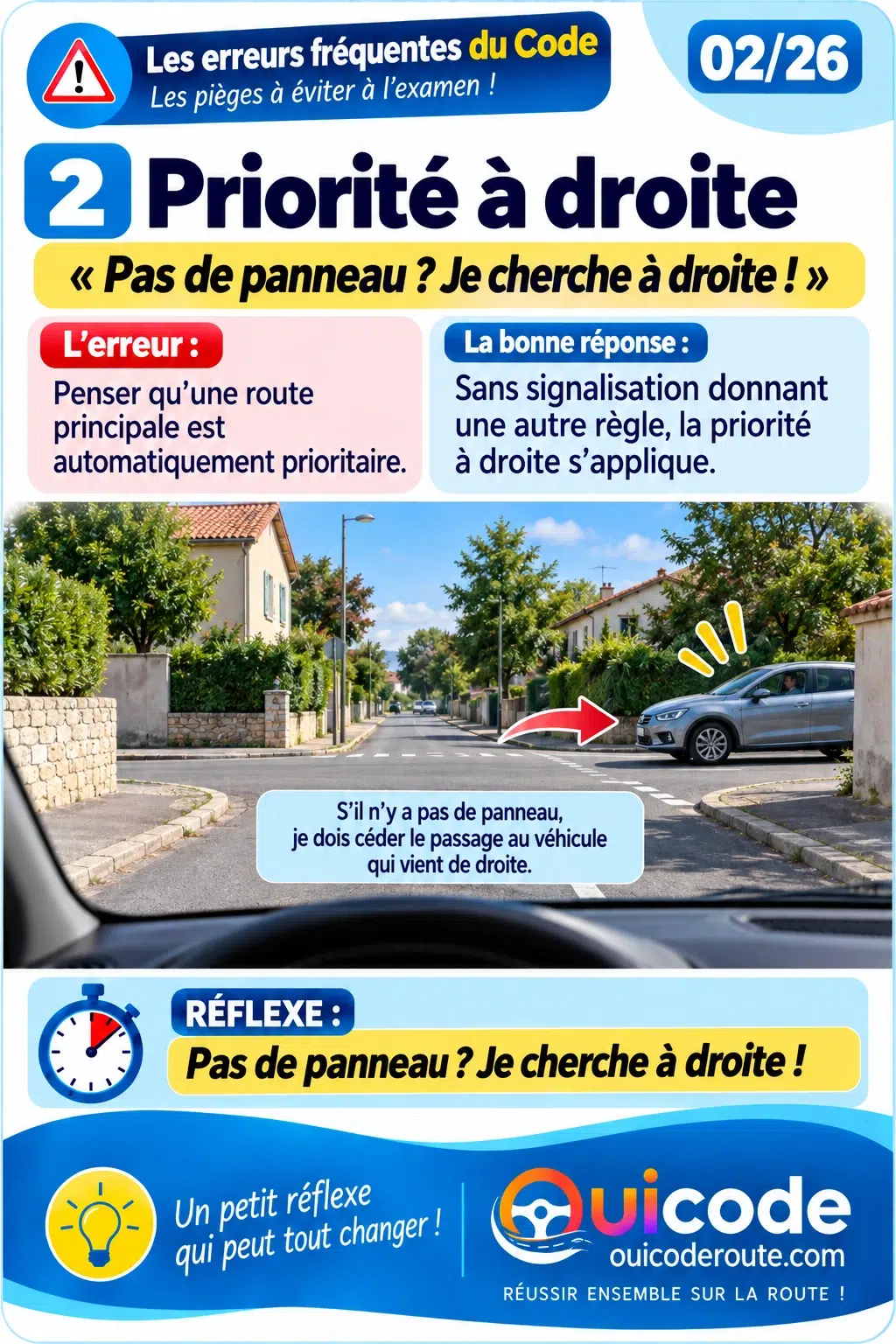 Aperçu verrouillé — Erreurs les plus fréquentes fiche 2