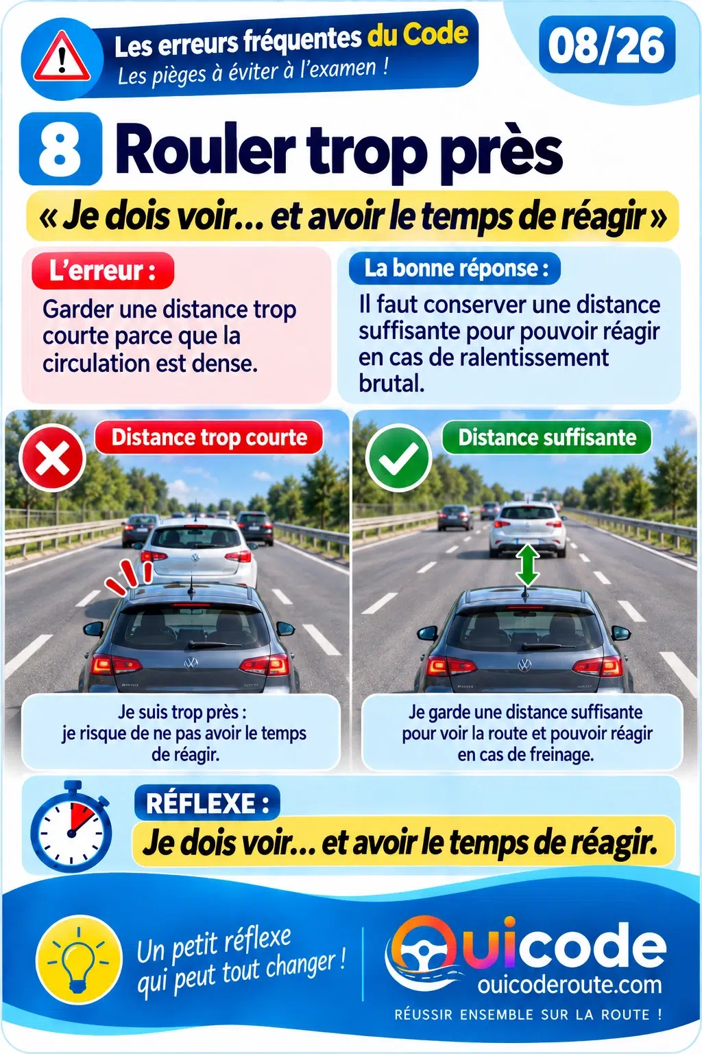 Aperçu verrouillé — Erreurs les plus fréquentes fiche 8