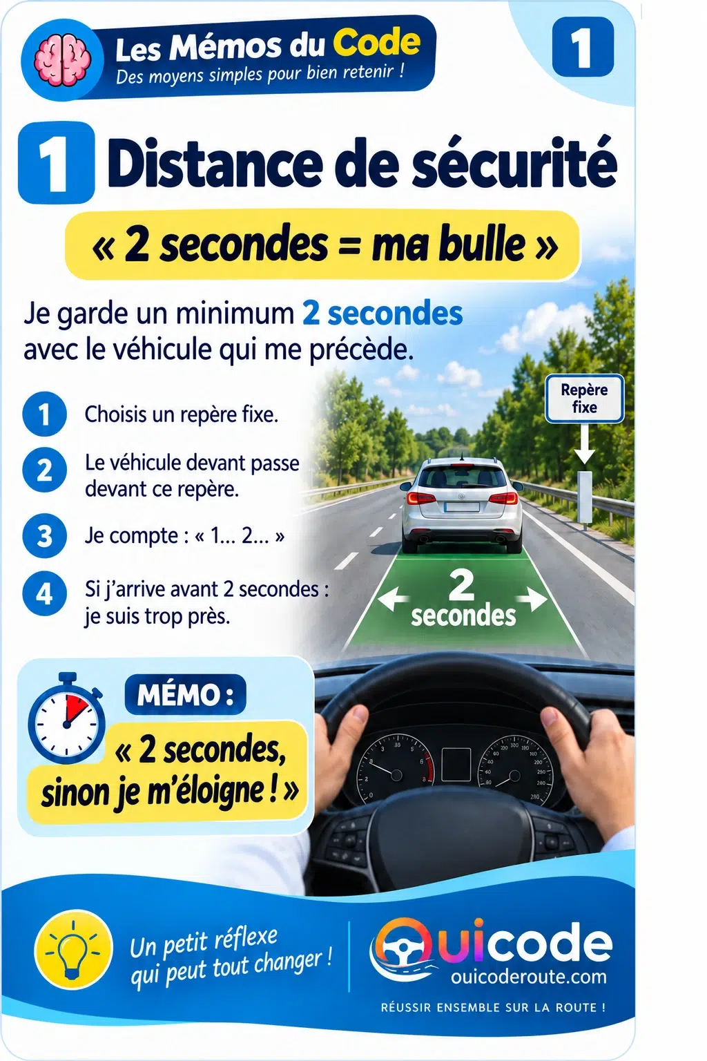 Aperçu verrouillé — Moyens mnémotechniques fiche 1