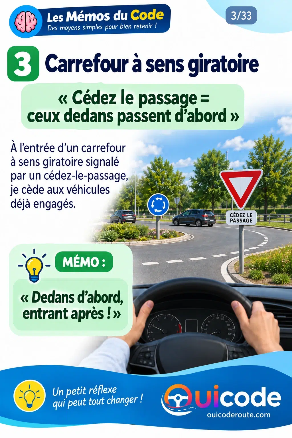 Aperçu verrouillé — Moyens mnémotechniques fiche 3