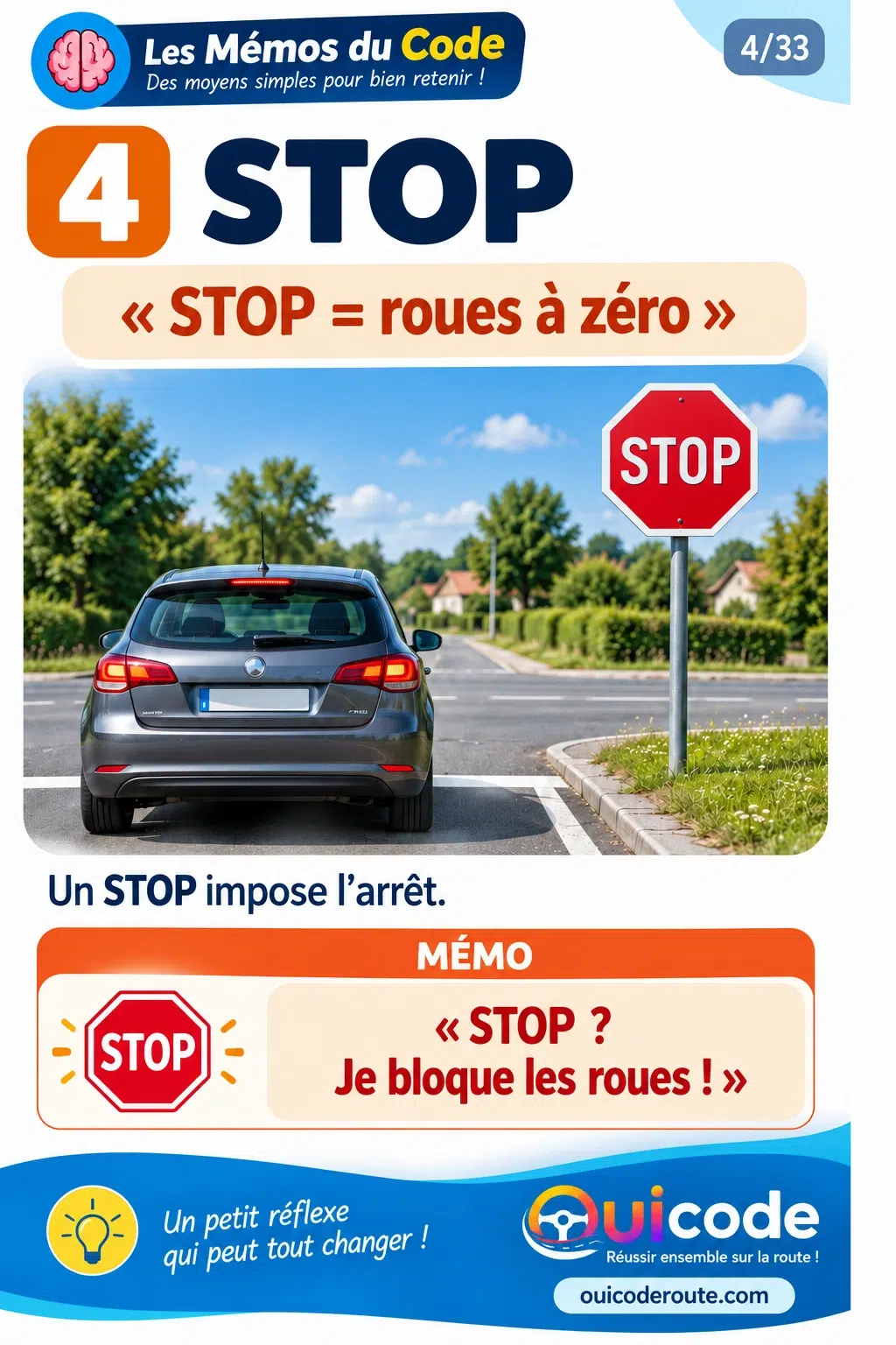 Aperçu verrouillé — Moyens mnémotechniques fiche 4