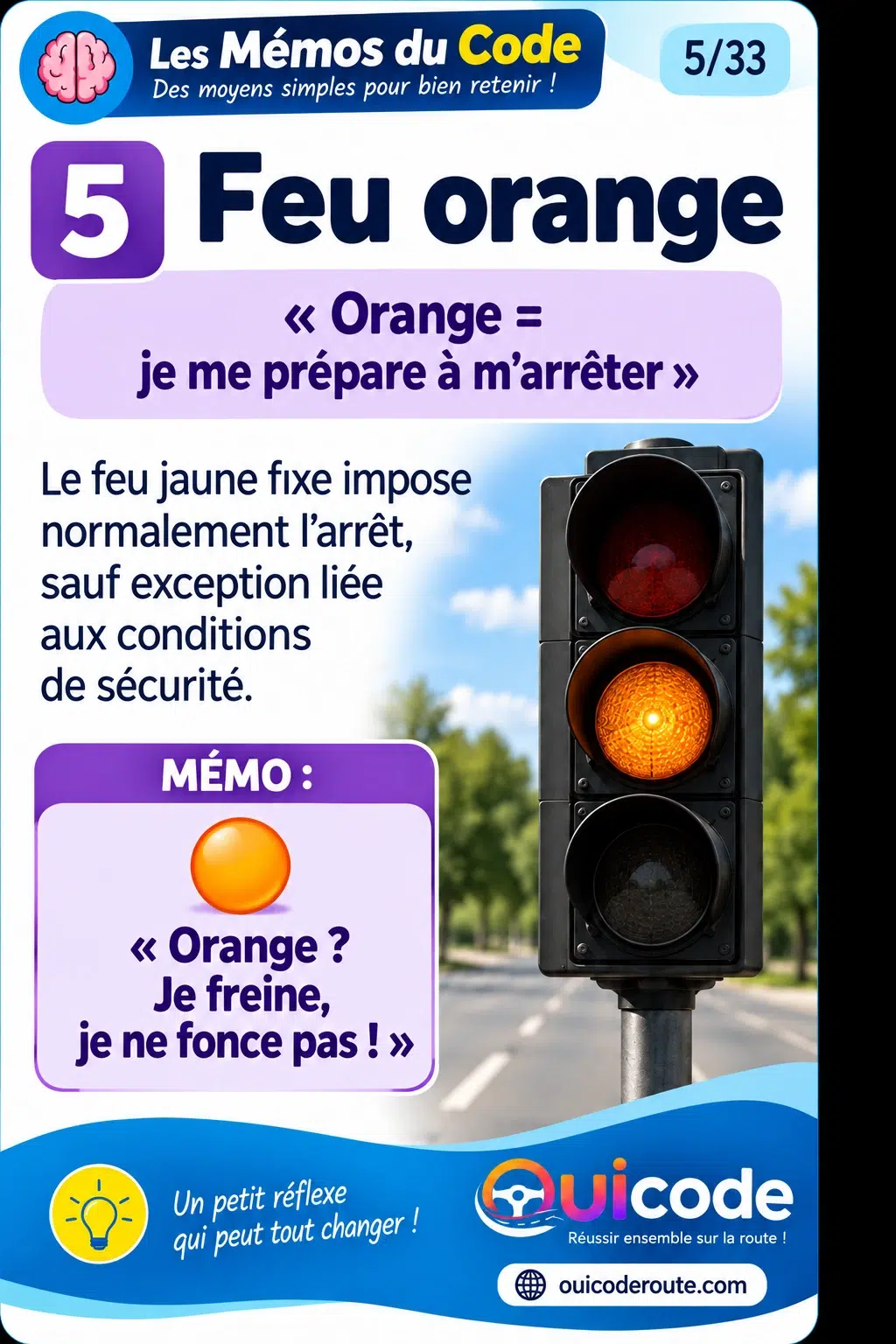 Mémo OuiCode expliquant comment réagir au feu orange