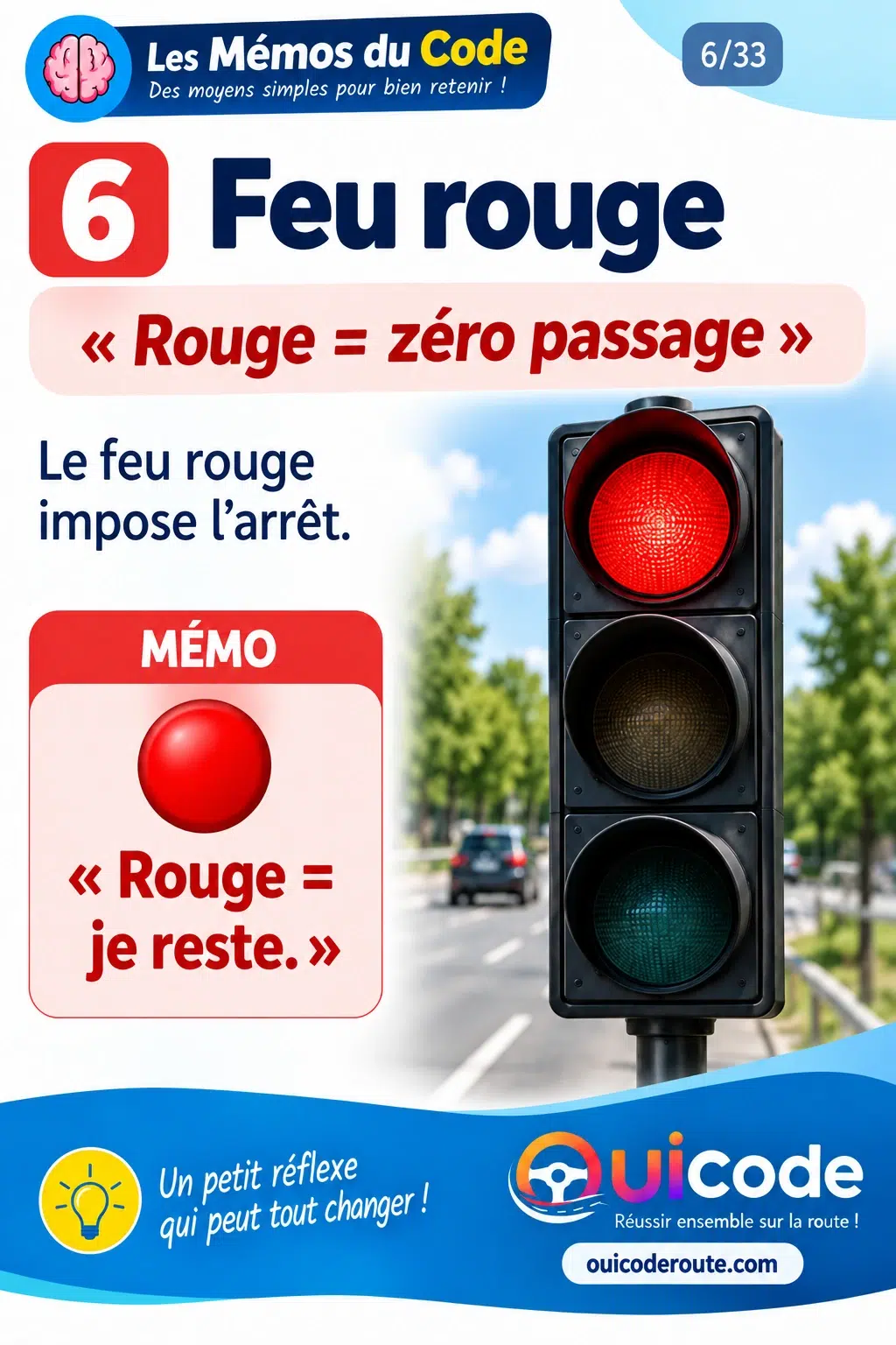 Aperçu verrouillé — Moyens mnémotechniques fiche 6