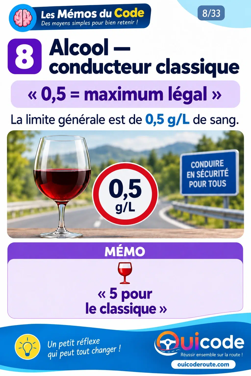 Aperçu verrouillé — Moyens mnémotechniques fiche 8
