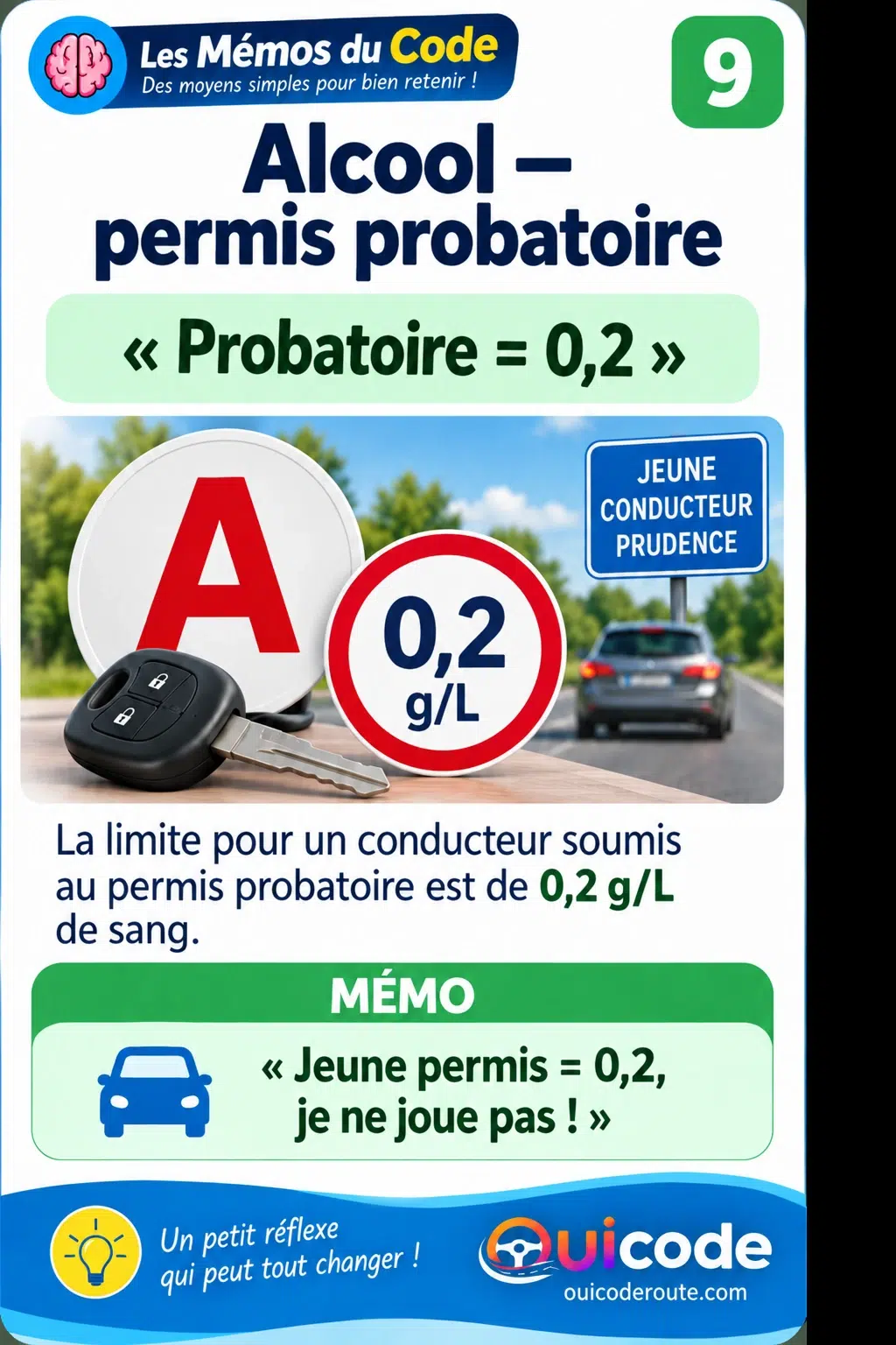 Aperçu verrouillé — Moyens mnémotechniques fiche 9