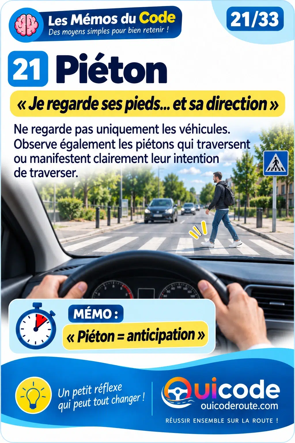 Aperçu verrouillé — Moyens mnémotechniques fiche 21