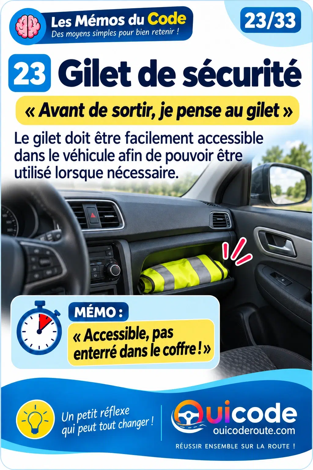 Aperçu verrouillé — Moyens mnémotechniques fiche 23