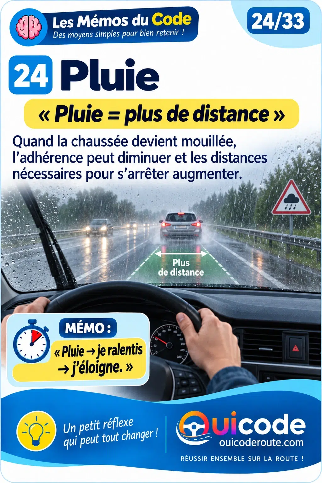 Aperçu verrouillé — Moyens mnémotechniques fiche 24