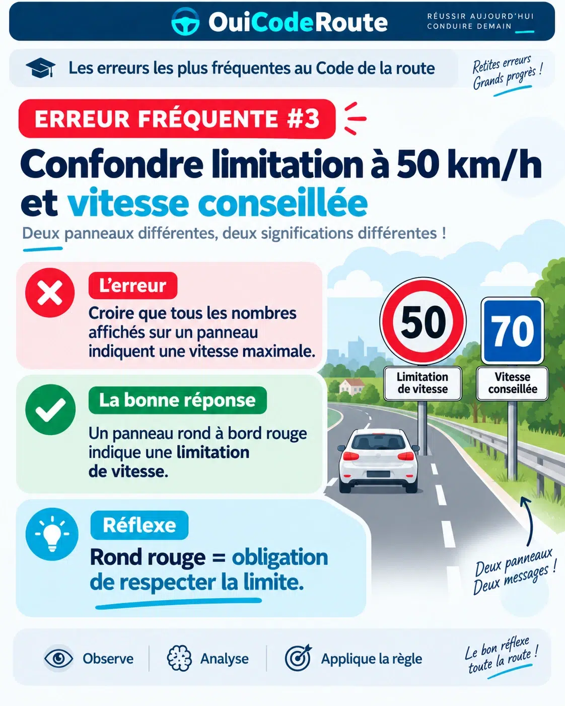 Aperçu verrouillé — Questions pièges de l’examen fiche 3