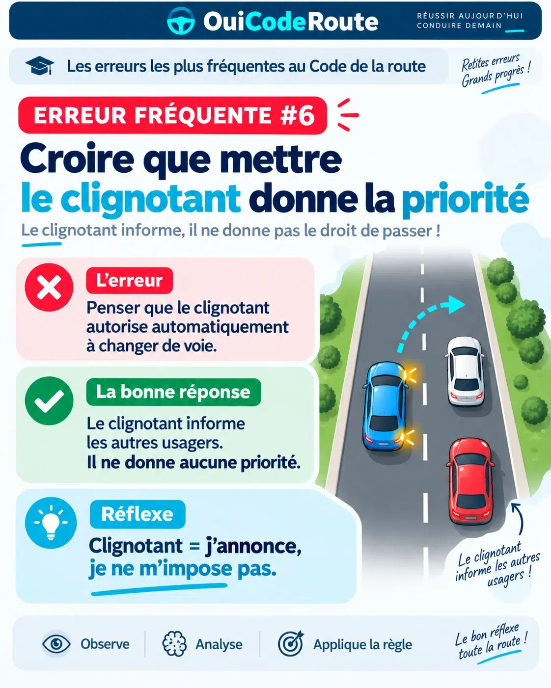 Aperçu verrouillé — Questions pièges de l’examen fiche 6