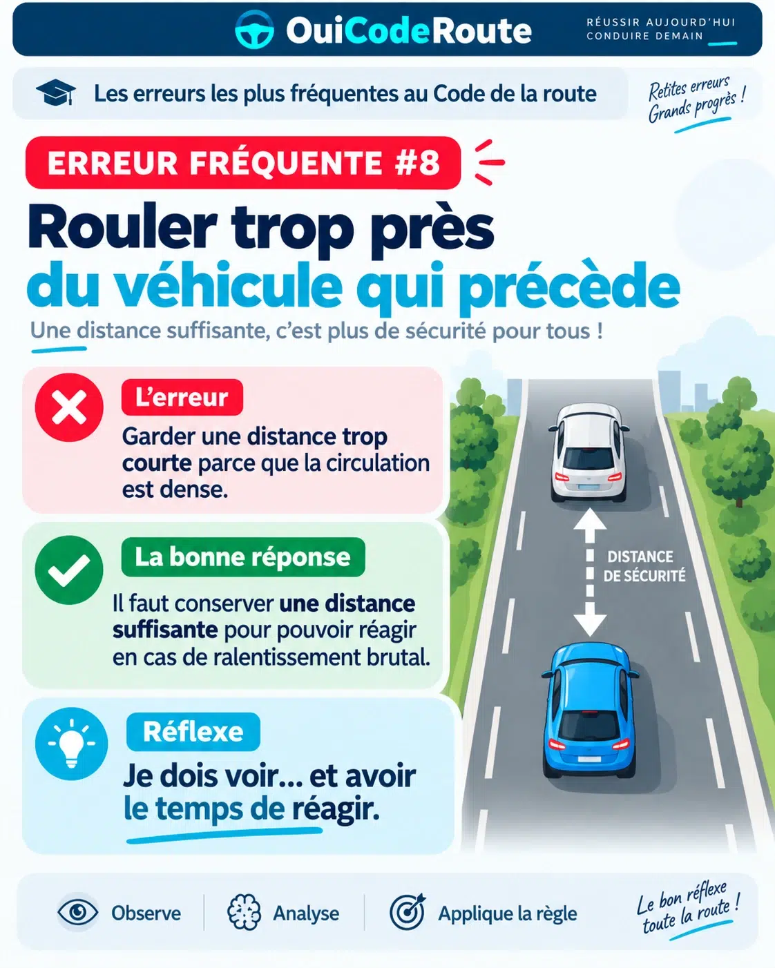 Aperçu verrouillé — Questions pièges de l’examen fiche 8