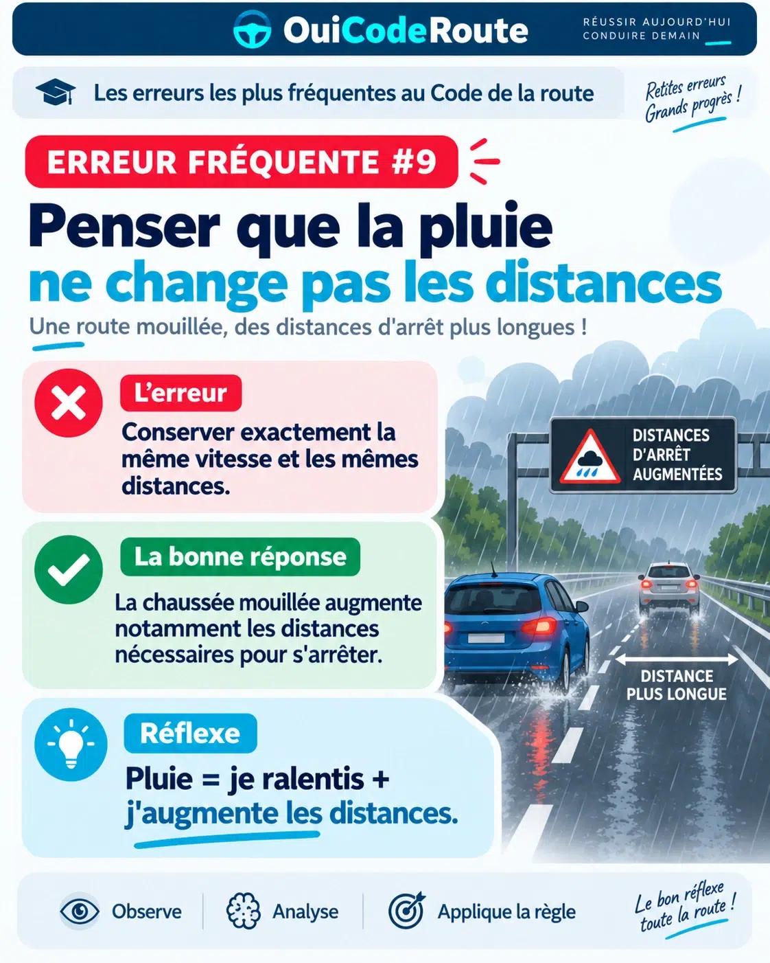 Aperçu verrouillé — Questions pièges de l’examen fiche 9