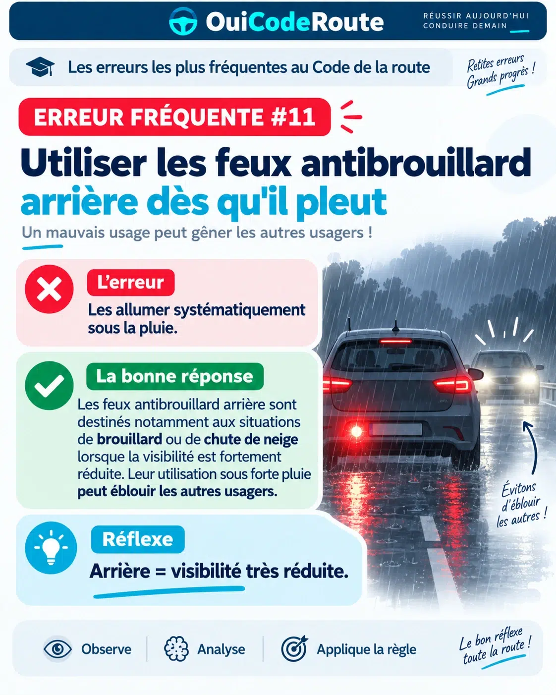 Aperçu verrouillé — Questions pièges de l’examen fiche 11