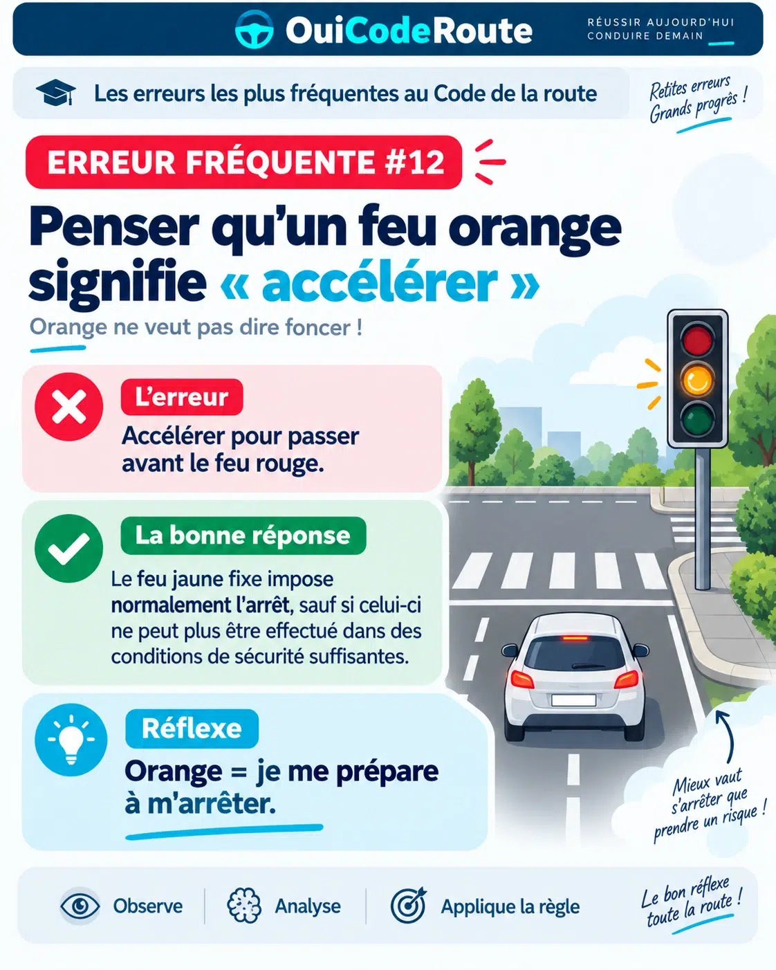 Aperçu verrouillé — Questions pièges de l’examen fiche 12