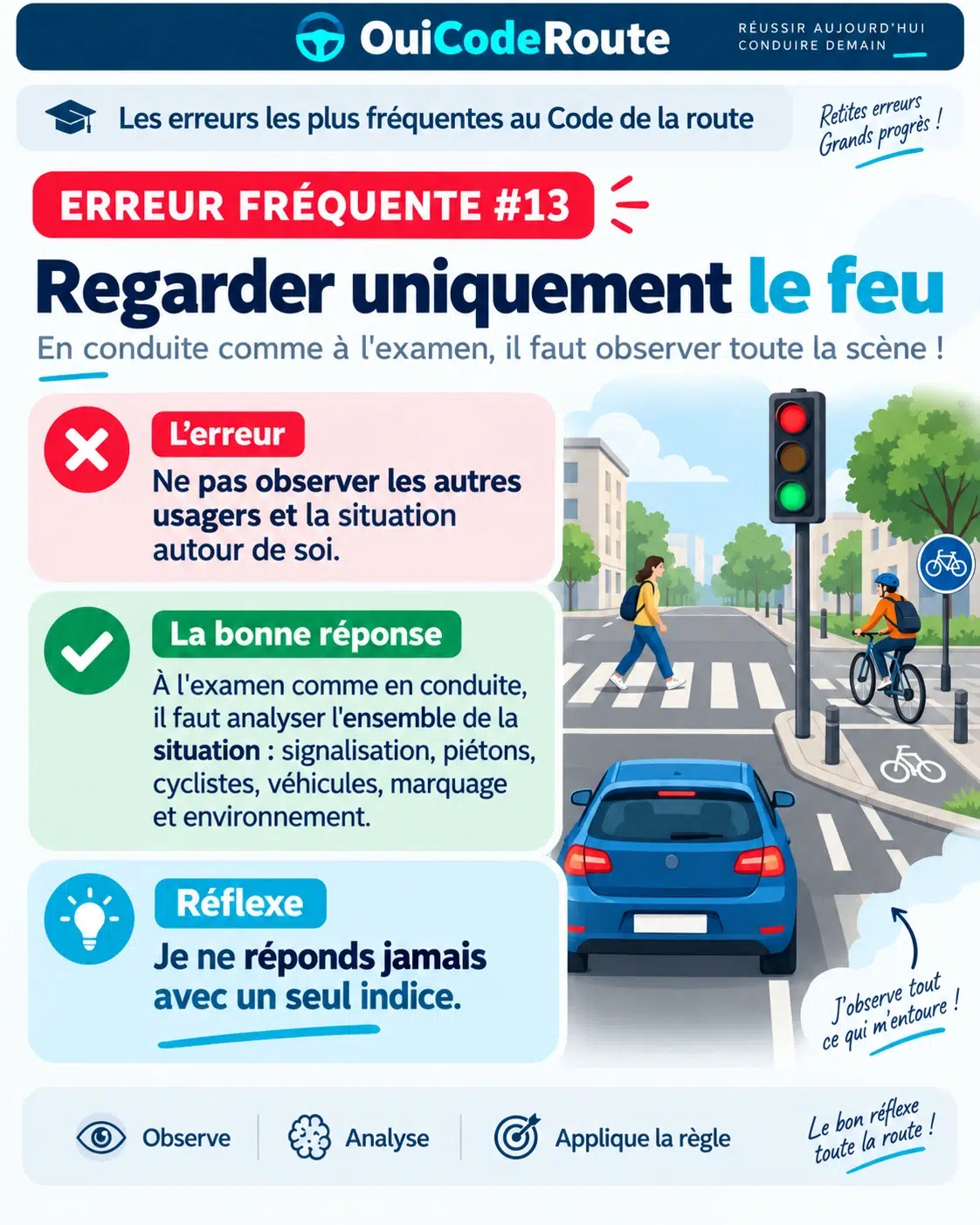 Aperçu verrouillé — Questions pièges de l’examen fiche 13