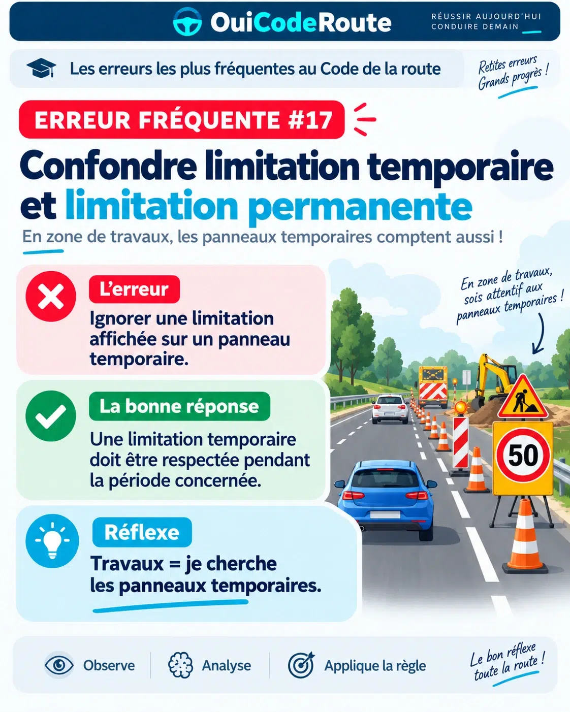 Aperçu verrouillé — Questions pièges de l’examen fiche 17