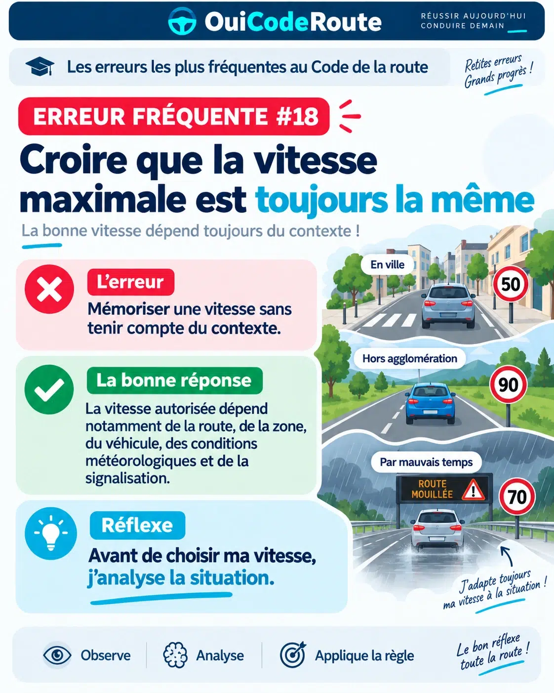 Aperçu verrouillé — Questions pièges de l’examen fiche 18