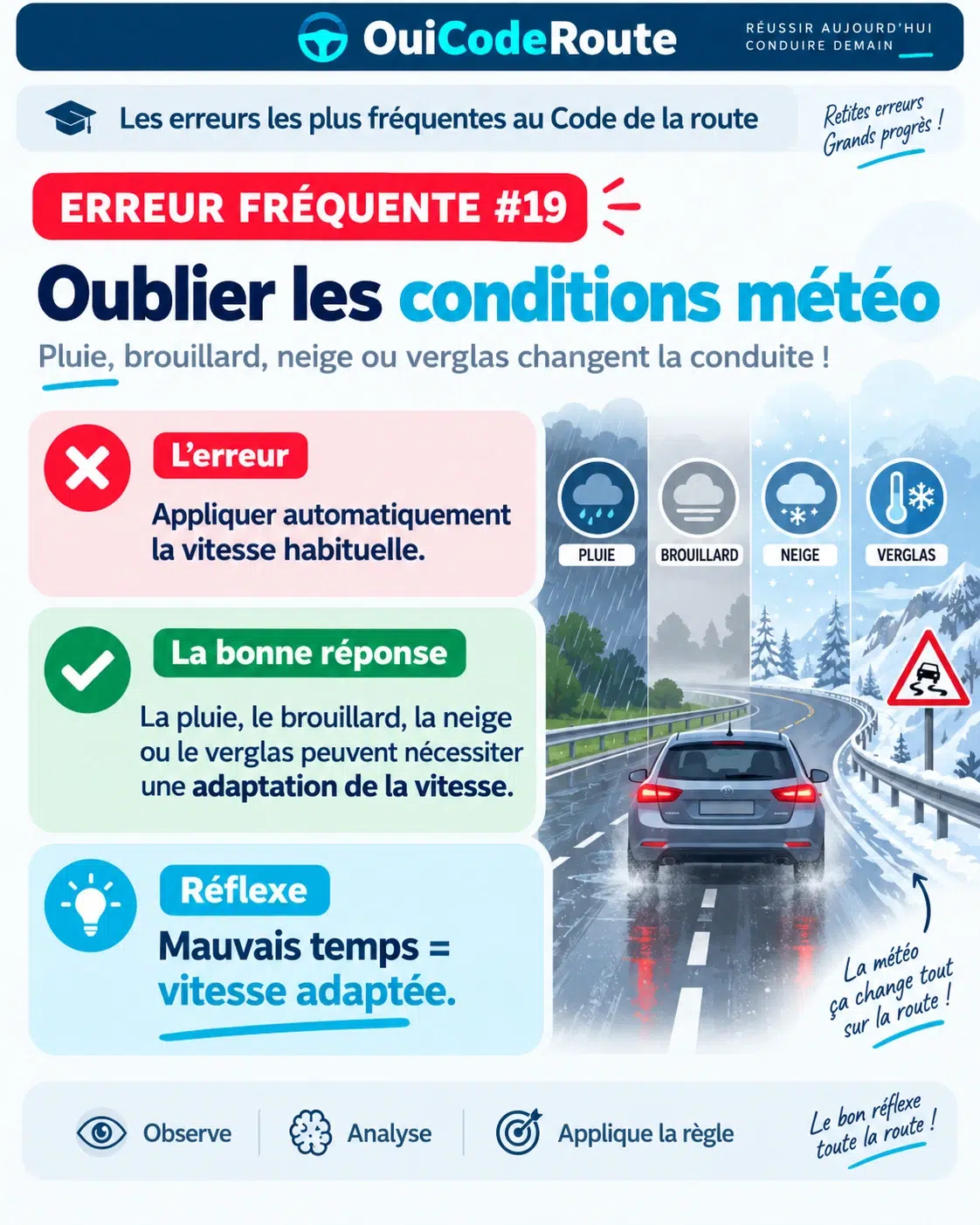 Aperçu verrouillé — Questions pièges de l’examen fiche 19
