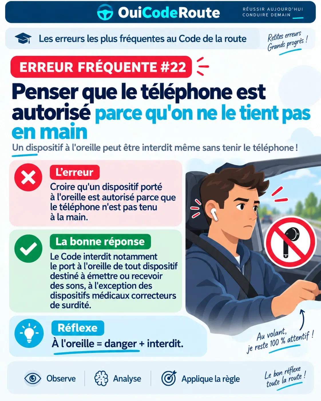 Aperçu verrouillé — Questions pièges de l’examen fiche 22