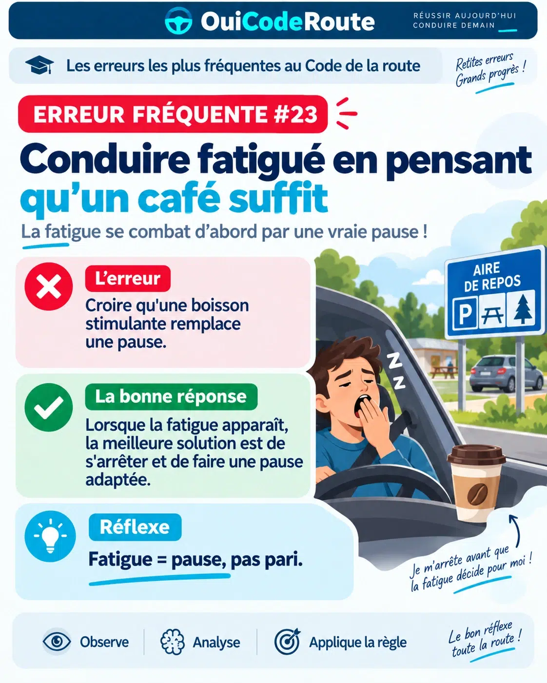 Aperçu verrouillé — Questions pièges de l’examen fiche 23