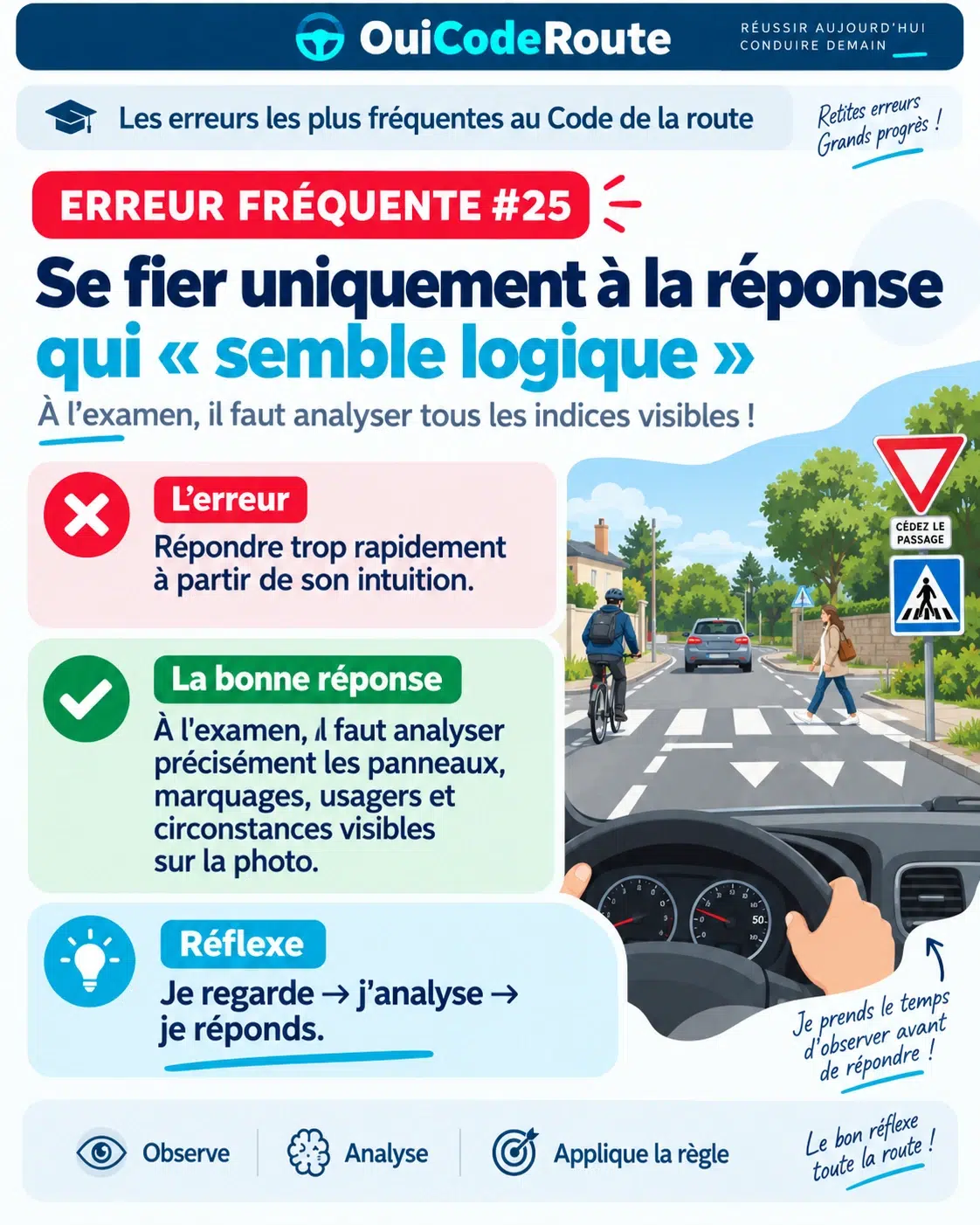 Aperçu verrouillé — Questions pièges de l’examen fiche 25