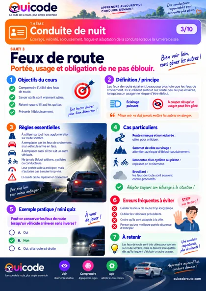 Aperçu de la fiche Feux de route