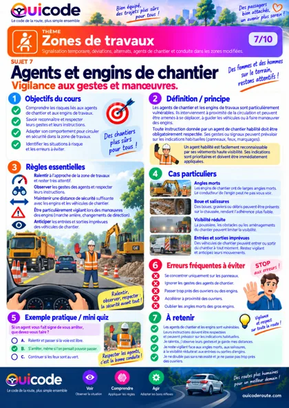 Aperçu de la fiche Agents et engins de chantier