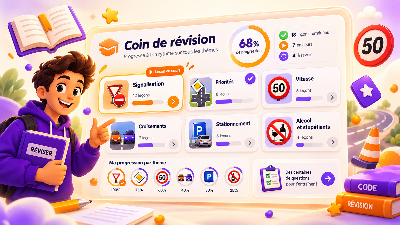 📚 Coin de révision
